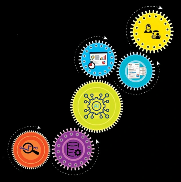 What we do process in Researchly.