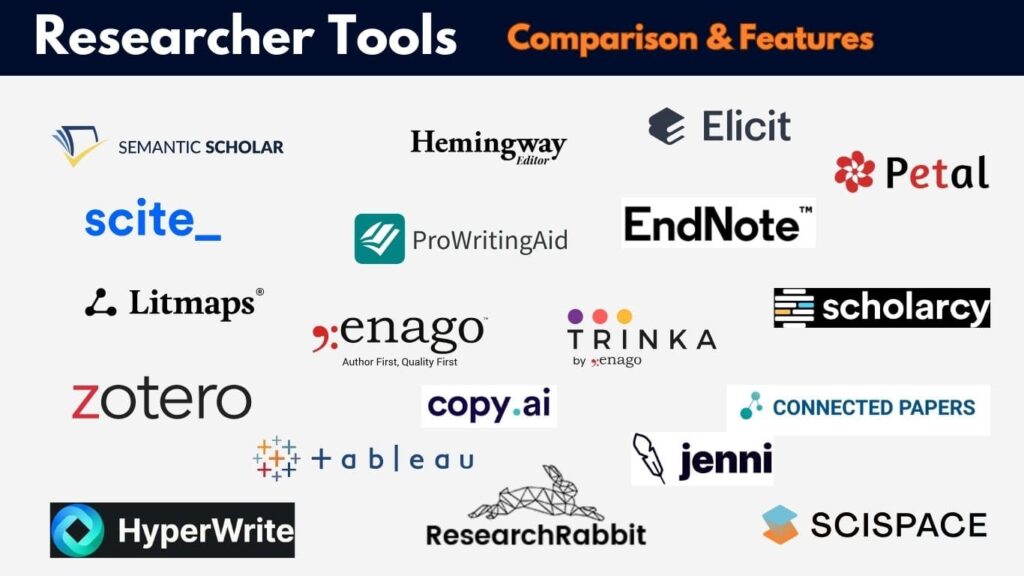 A Comparison of AI Tools for Researchers 6 AI Tools for Researchers' Comprehension